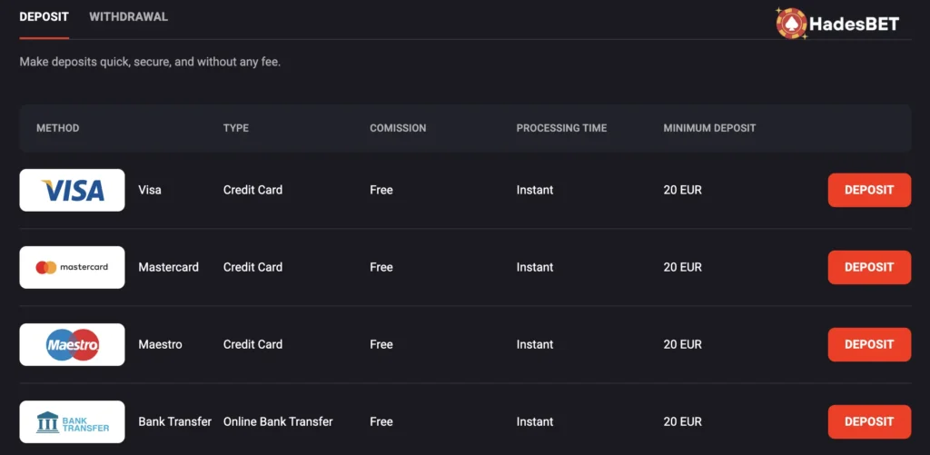 hadesbet deposit methods