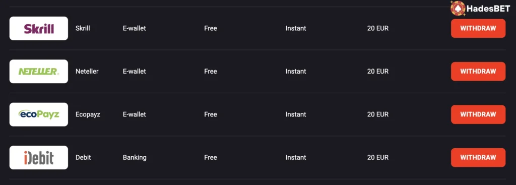 hadesbet withdrawals